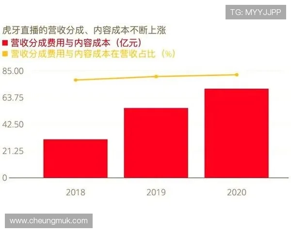 电竞行业新生态：创新发展与未来趋势解析
