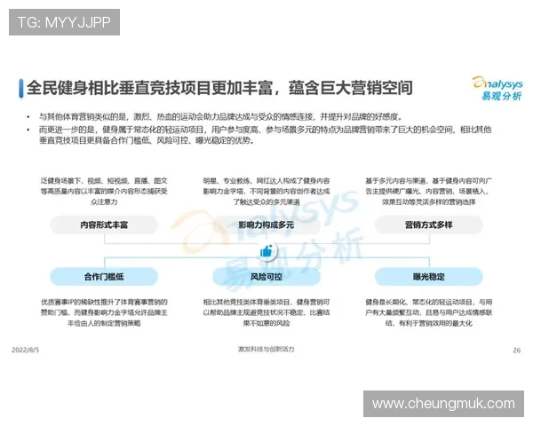 探讨现代体育运动发展趋势与创新模式对全民健身和竞技水平提升的深远影响