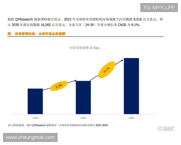 跳水运动发展历程与技艺进阶探索：从初学者到世界冠军的成长路径