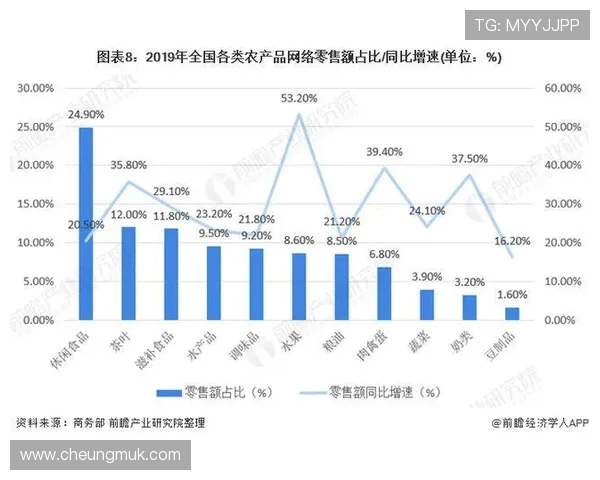 深圳马可波罗广场周边商业发展潜力分析与未来趋势探讨