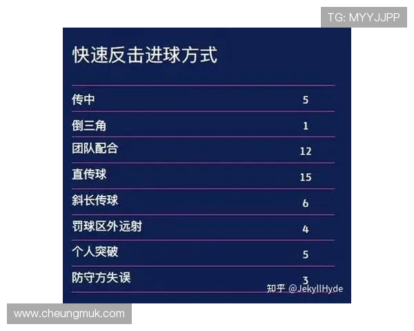 足球的战术演变与现代足球风格的创新探索分析
