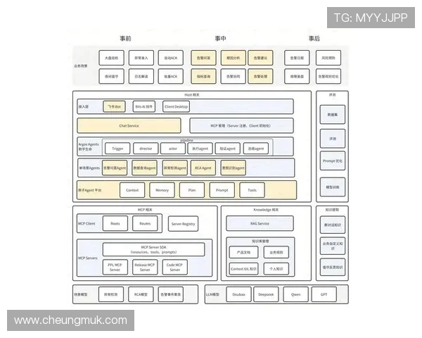 科学英雄联盟中的协同训练策略与方法探讨