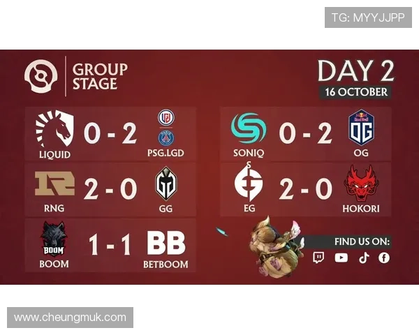 聚焦DOTA2：探讨FPX战队在比赛中的经验与教训分享