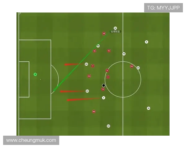 重庆足球队耐力表现分析及其对比赛结果的影响研究