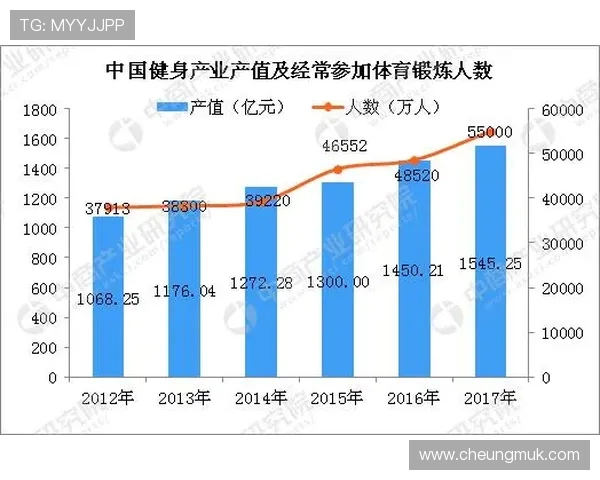 探索全民参与的多元体育运动活力发展新趋势引领健康生活新时代篇章